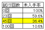 f:id:kyotopgo:20210811021441p:plain