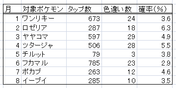 f:id:kyotopgo:20210817214609p:plain