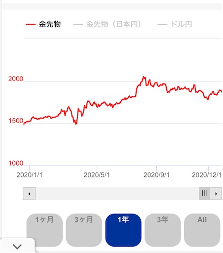 f:id:kyotopi1818:20201224004335j:plain