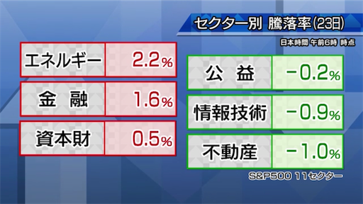 f:id:kyotopi1818:20201224074854p:plain