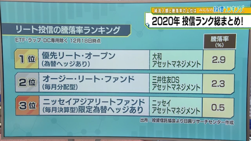 f:id:kyotopi1818:20201228035355p:image