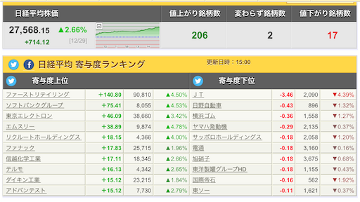 f:id:kyotopi1818:20201230010144p:image