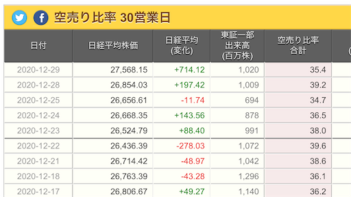 f:id:kyotopi1818:20201230074835p:image