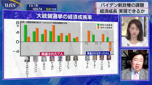 f:id:kyotopi1818:20210121030612p:image f:id:kyotopi1818:20210121030612p:image