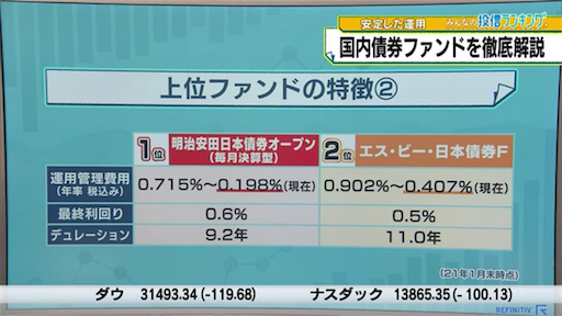 f:id:kyotopi1818:20210219080017p:image f:id:kyotopi1818:20210219080017p:image