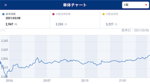 f:id:kyotopi1818:20210310045013p:image f:id:kyotopi1818:20210310045013p:image
