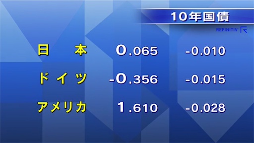 f:id:kyotopi1818:20210325072445p:image f:id:kyotopi1818:20210325072445p:image