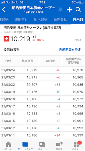 f:id:kyotopi1818:20210325073010p:image f:id:kyotopi1818:20210325073010p:image