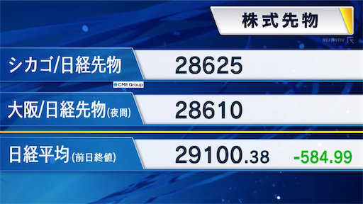 f:id:kyotopi1818:20210421073137p:image f:id:kyotopi1818:20210421073137p:image