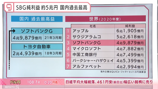 f:id:kyotopi1818:20210513075149p:image f:id:kyotopi1818:20210513075149p:image