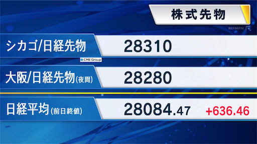 f:id:kyotopi1818:20210517080048p:image f:id:kyotopi1818:20210517080048p:image