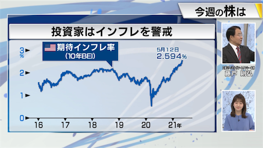 f:id:kyotopi1818:20210517081902p:image f:id:kyotopi1818:20210517081902p:image