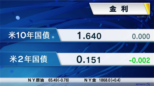 f:id:kyotopi1818:20210519072154p:image f:id:kyotopi1818:20210519072154p:image