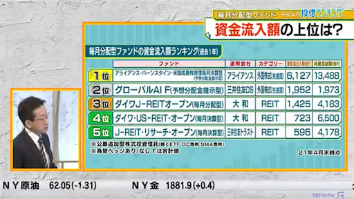 f:id:kyotopi1818:20210521072453p:image f:id:kyotopi1818:20210521072453p:image