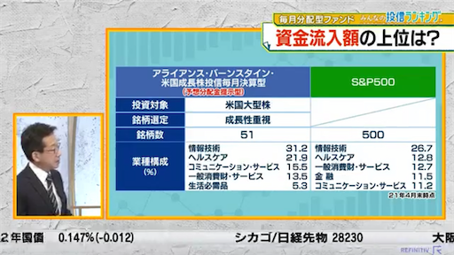 f:id:kyotopi1818:20210521074923p:image f:id:kyotopi1818:20210521074923p:image