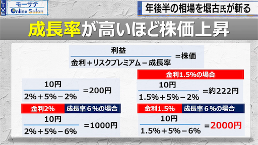 f:id:kyotopi1818:20210607075821p:image f:id:kyotopi1818:20210607075821p:image