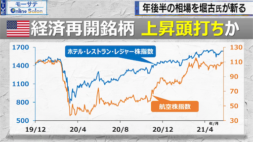 f:id:kyotopi1818:20210607080035p:image f:id:kyotopi1818:20210607080035p:image