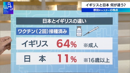 f:id:kyotopi1818:20210708113308p:image f:id:kyotopi1818:20210708113308p:image