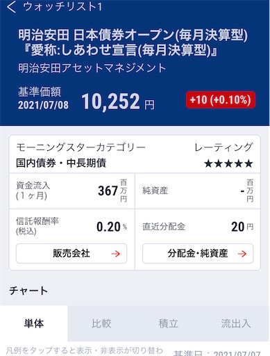 f:id:kyotopi1818:20210708205752j:image