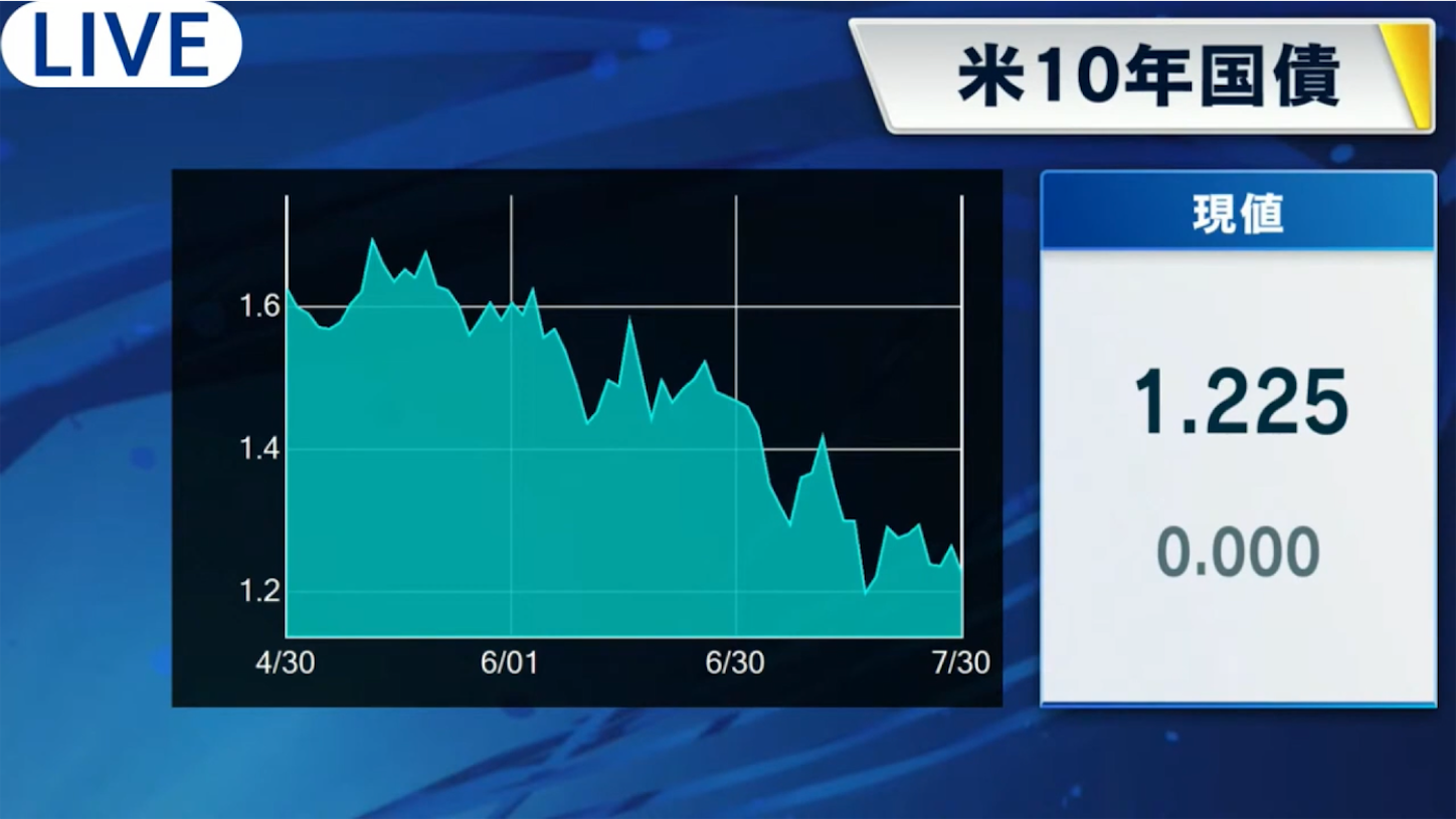 f:id:kyotopi1818:20210801111012p:image