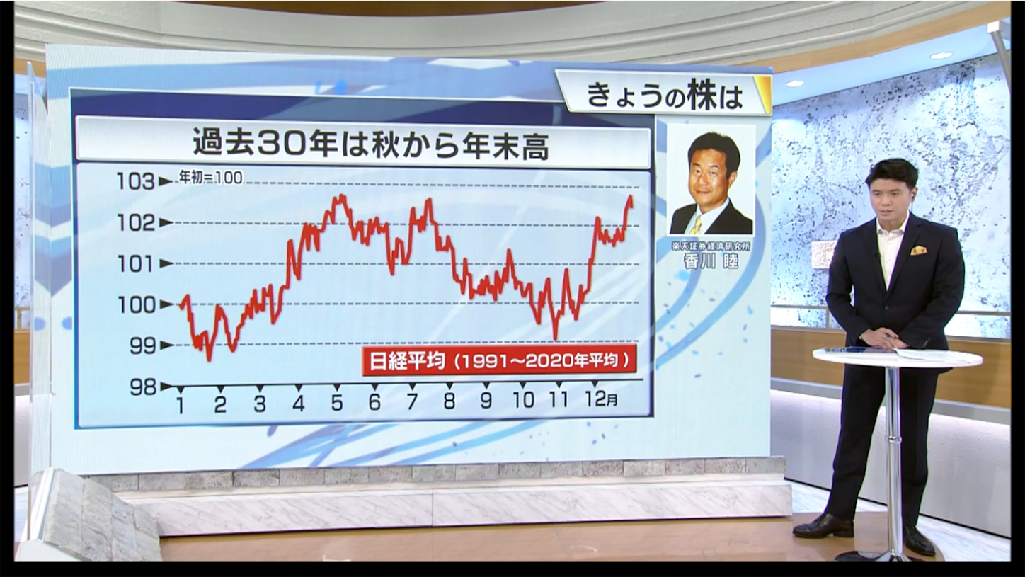 f:id:kyotopi1818:20210909075845p:image f:id:kyotopi1818:20210909075845p:image