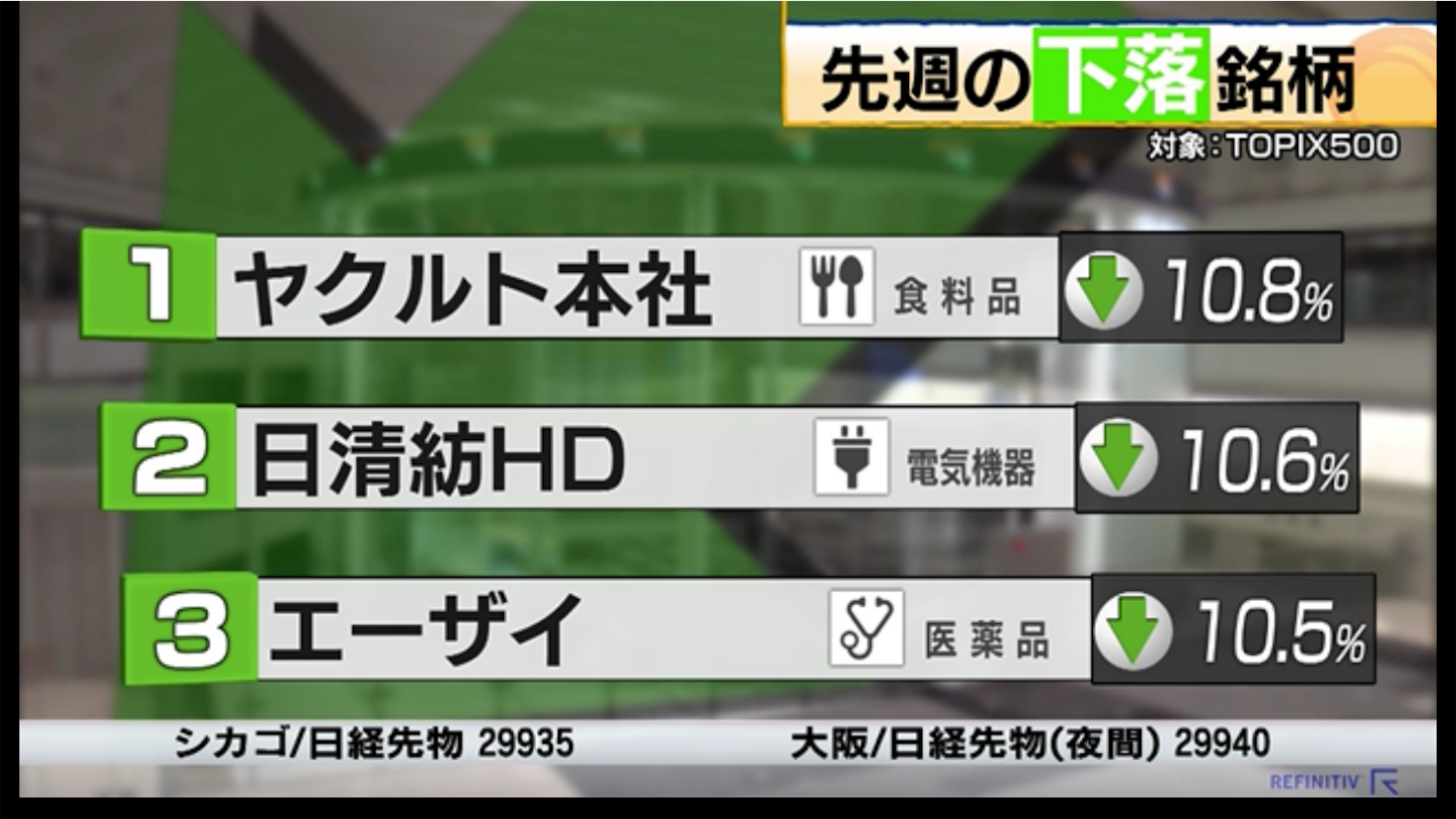 f:id:kyotopi1818:20210913073135p:image
