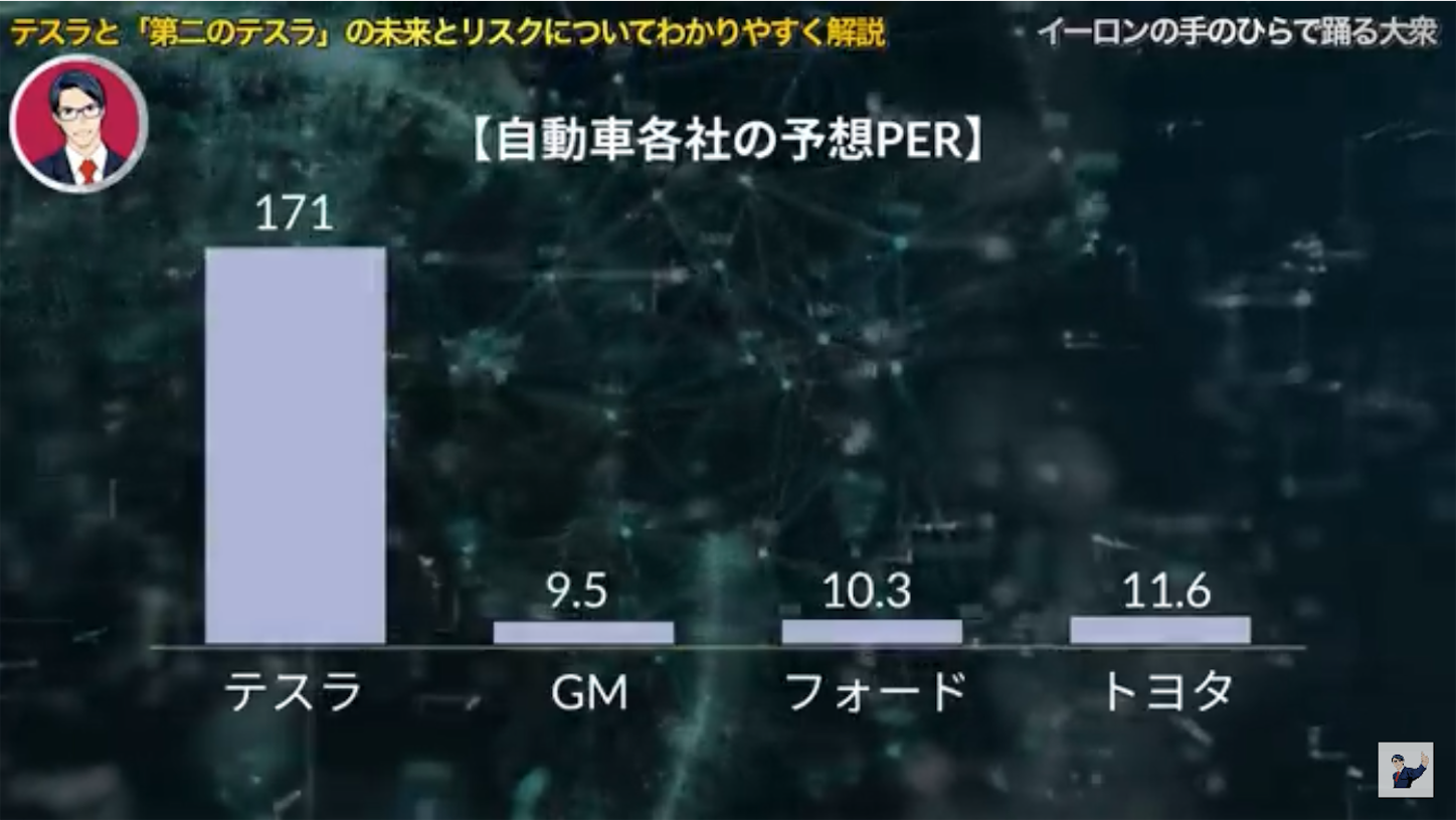 f:id:kyotopi1818:20211119073153p:image
