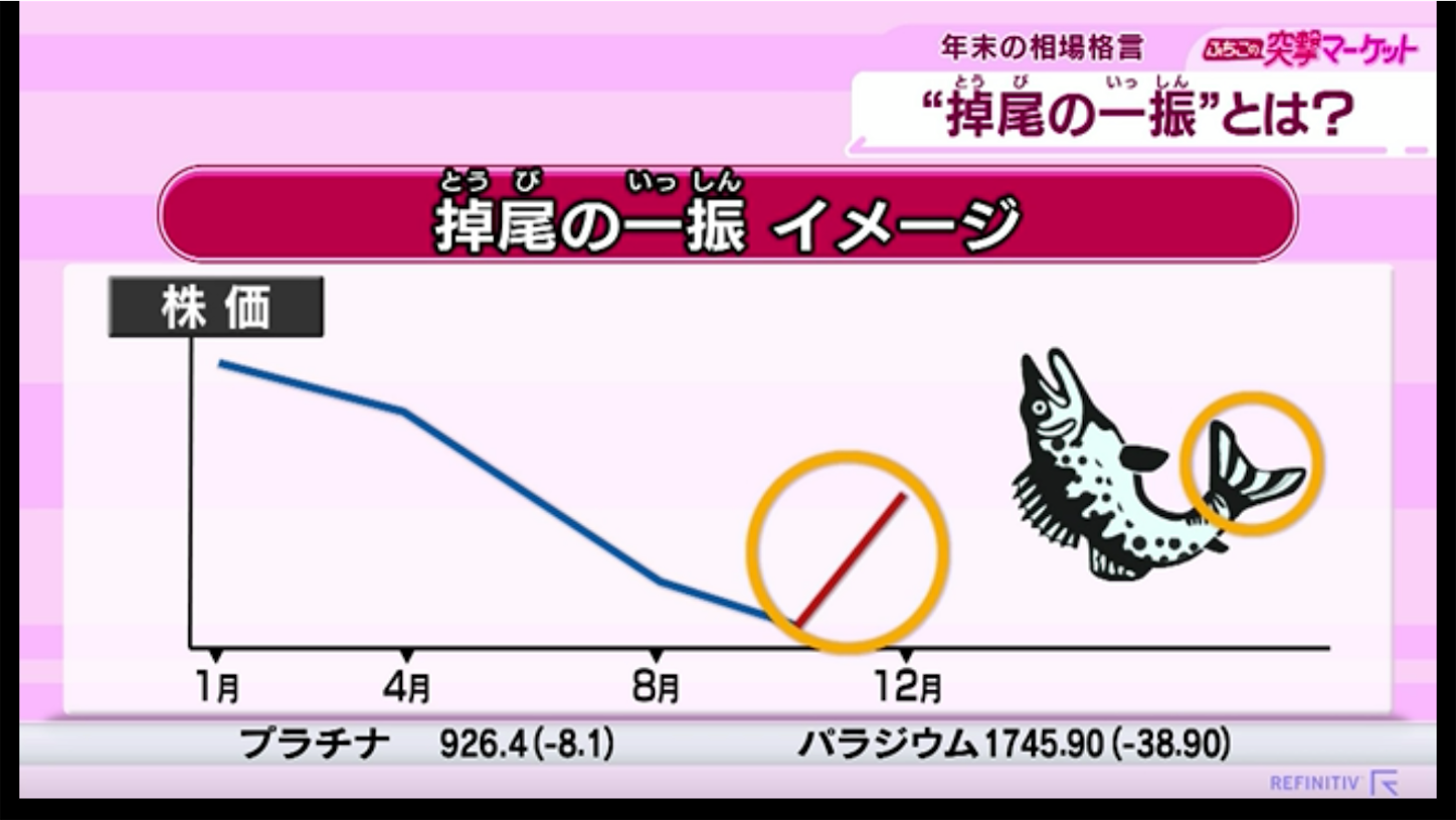 f:id:kyotopi1818:20211221074736p:image