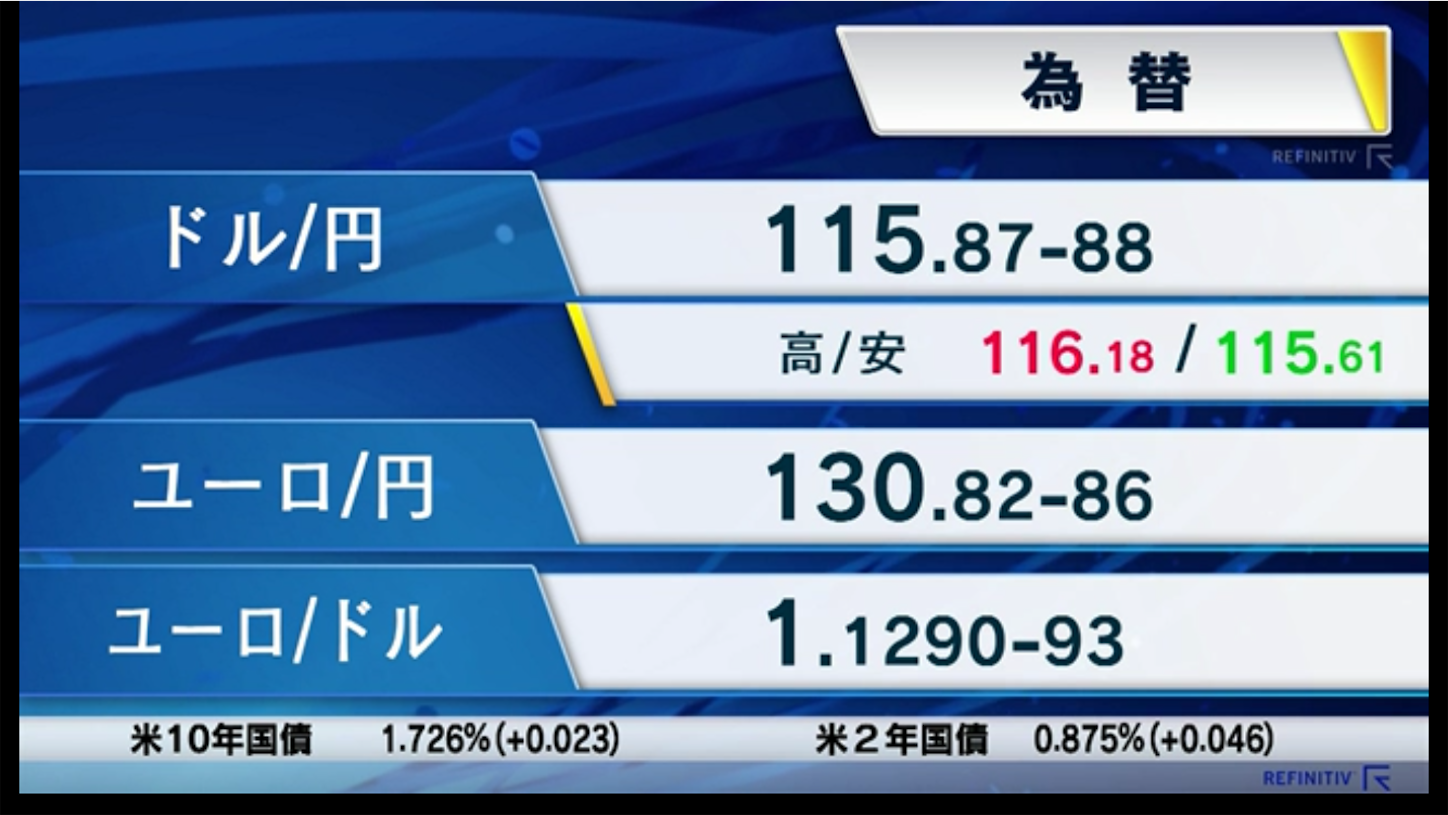 f:id:kyotopi1818:20220107074104p:image f:id:kyotopi1818:20220107074104p:image