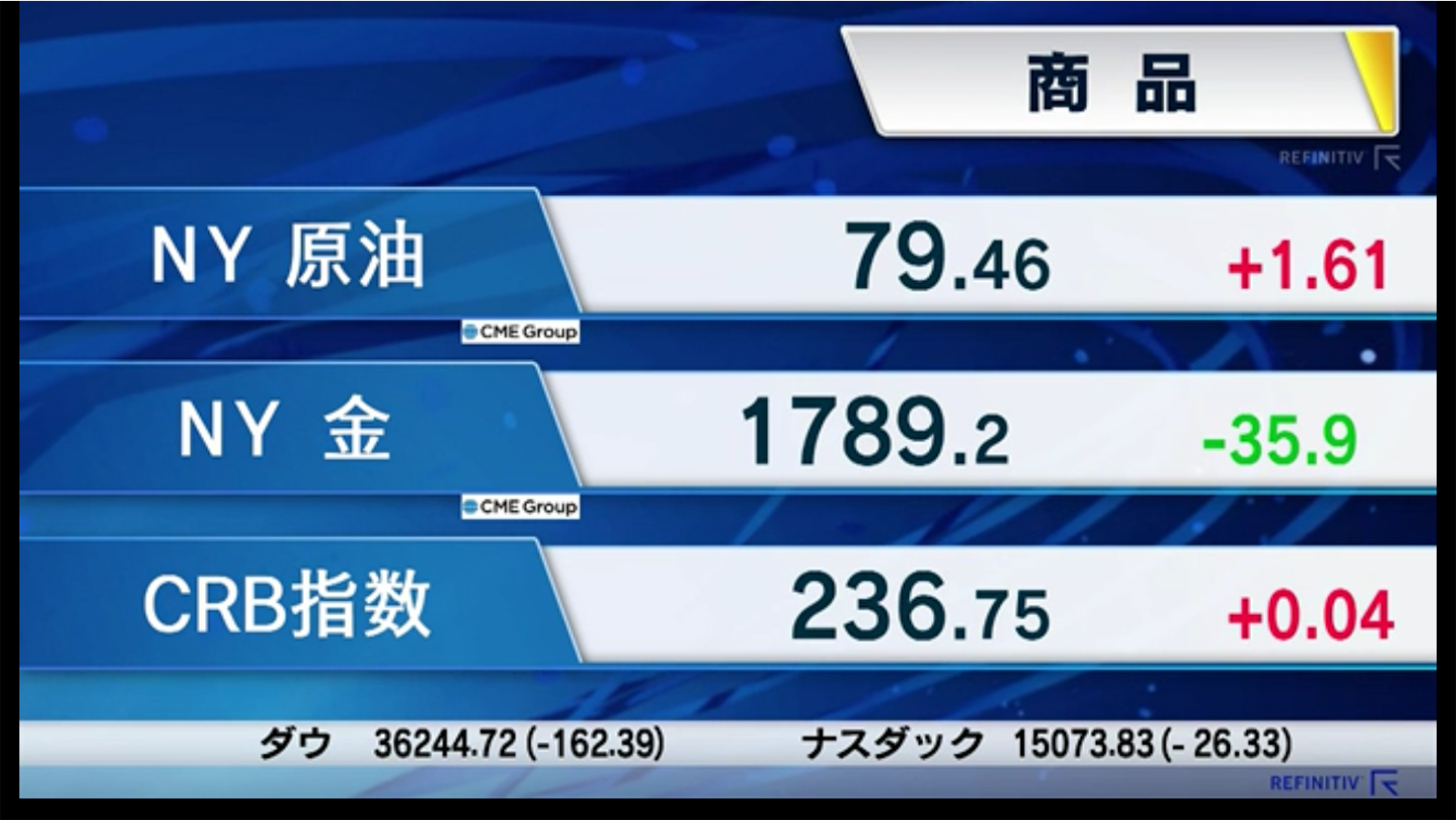 f:id:kyotopi1818:20220107074246p:image f:id:kyotopi1818:20220107074246p:image