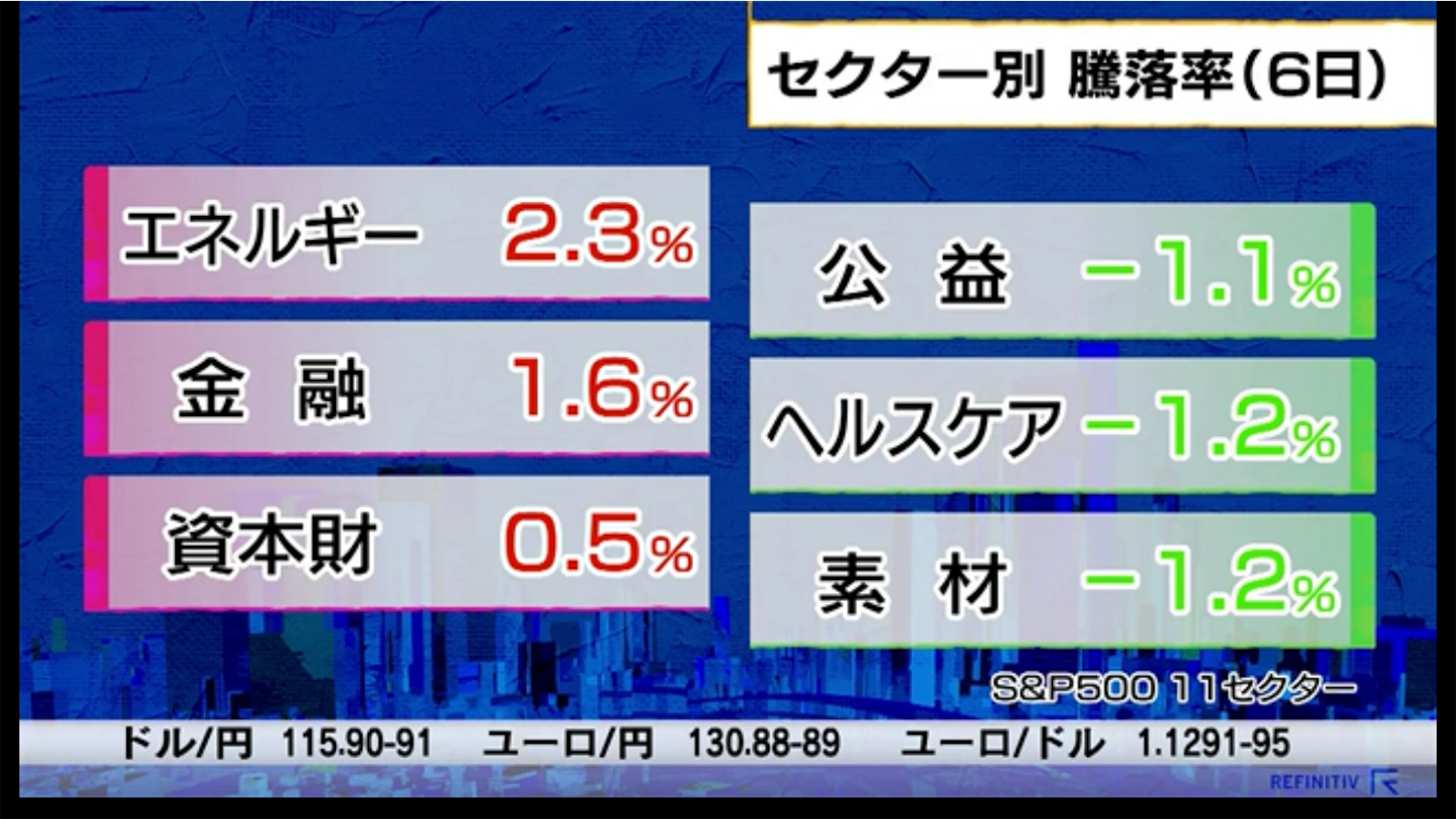 f:id:kyotopi1818:20220107074348p:image f:id:kyotopi1818:20220107074348p:image
