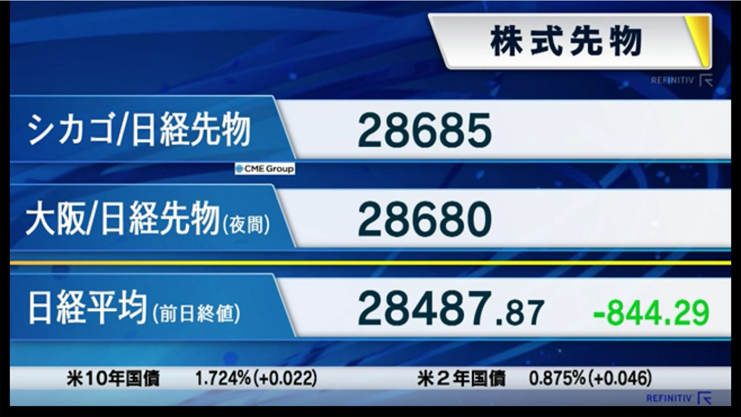 f:id:kyotopi1818:20220107075302p:image f:id:kyotopi1818:20220107075302p:image