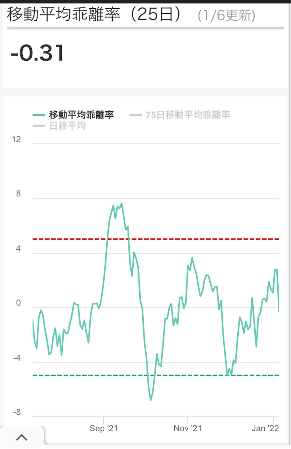 f:id:kyotopi1818:20220107075539j:image f:id:kyotopi1818:20220107075539j:image