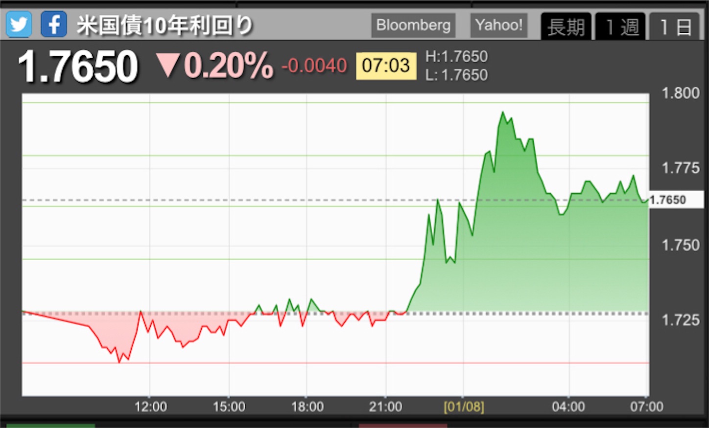f:id:kyotopi1818:20220109105356j:image