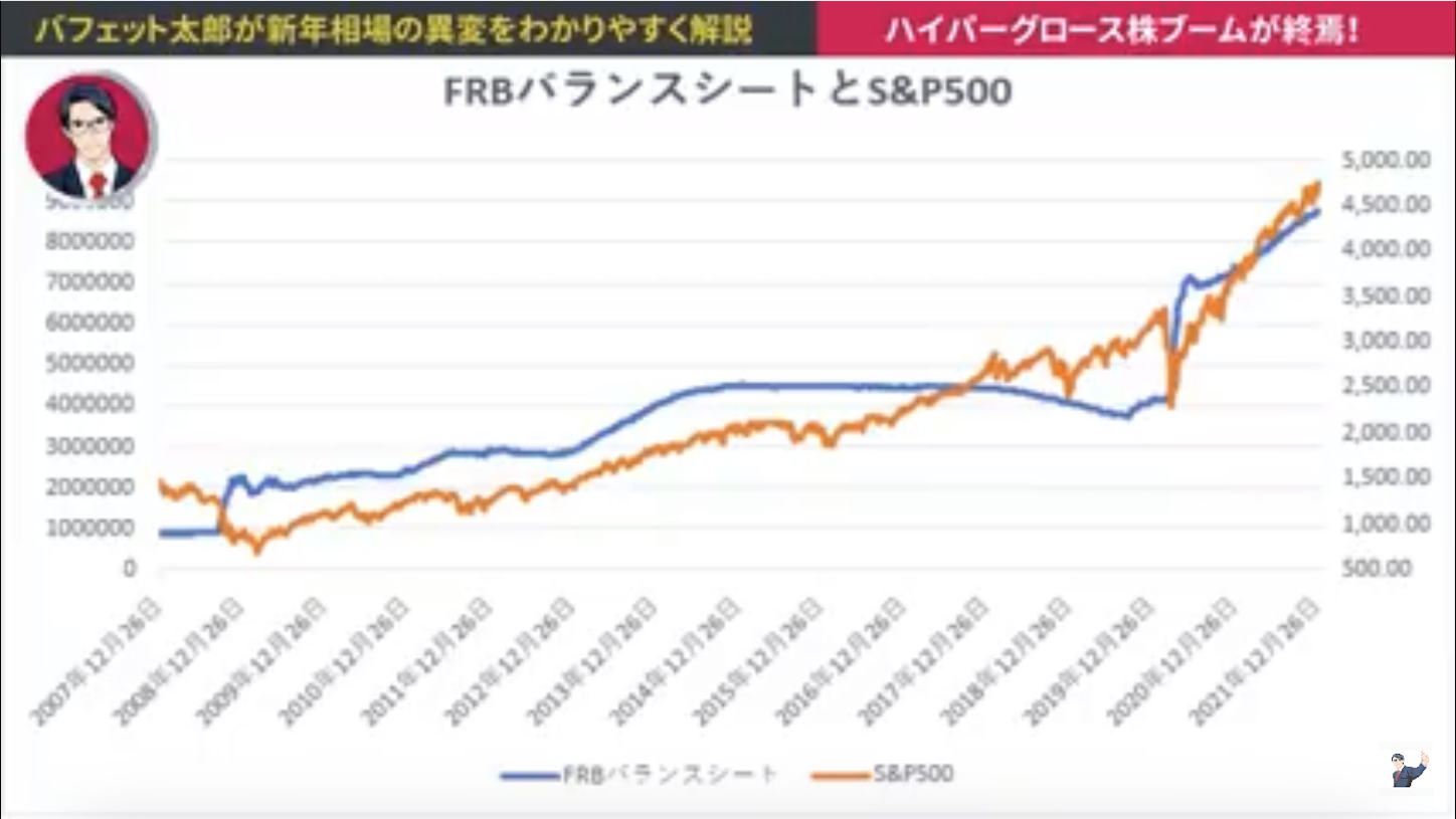 f:id:kyotopi1818:20220109120015p:image