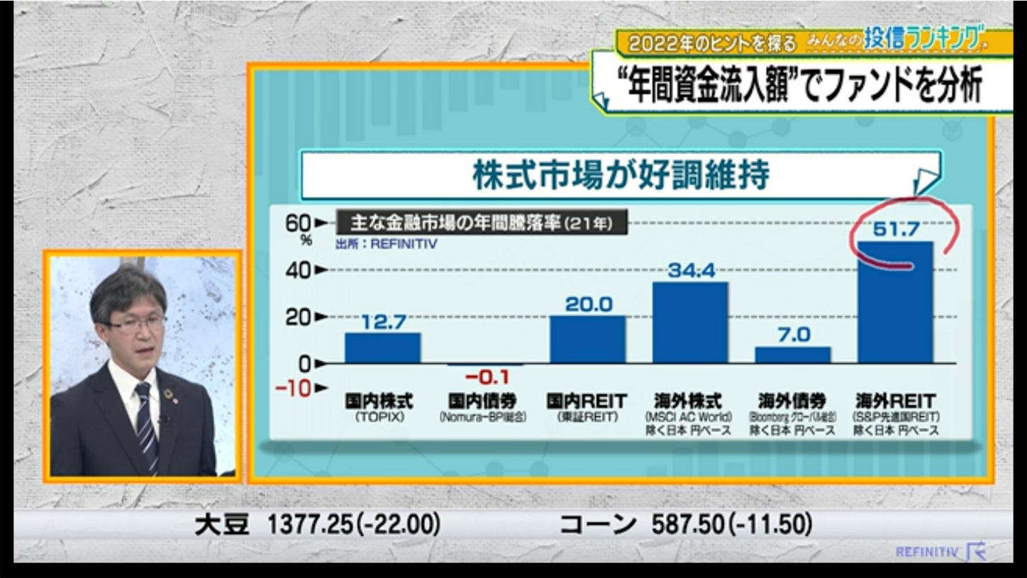 f:id:kyotopi1818:20220114073002p:image f:id:kyotopi1818:20220114073002p:image