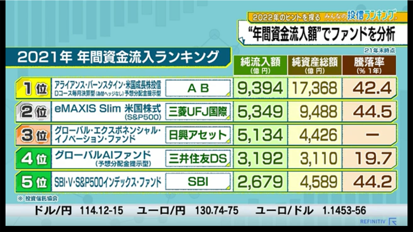 f:id:kyotopi1818:20220114073834p:image f:id:kyotopi1818:20220114073834p:image