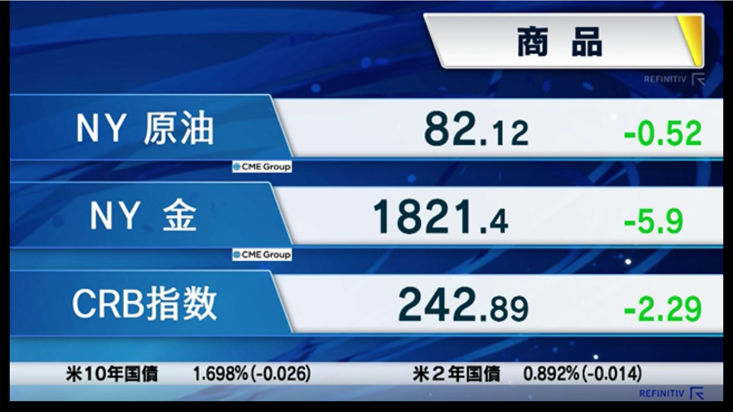f:id:kyotopi1818:20220114074829p:image f:id:kyotopi1818:20220114074829p:image