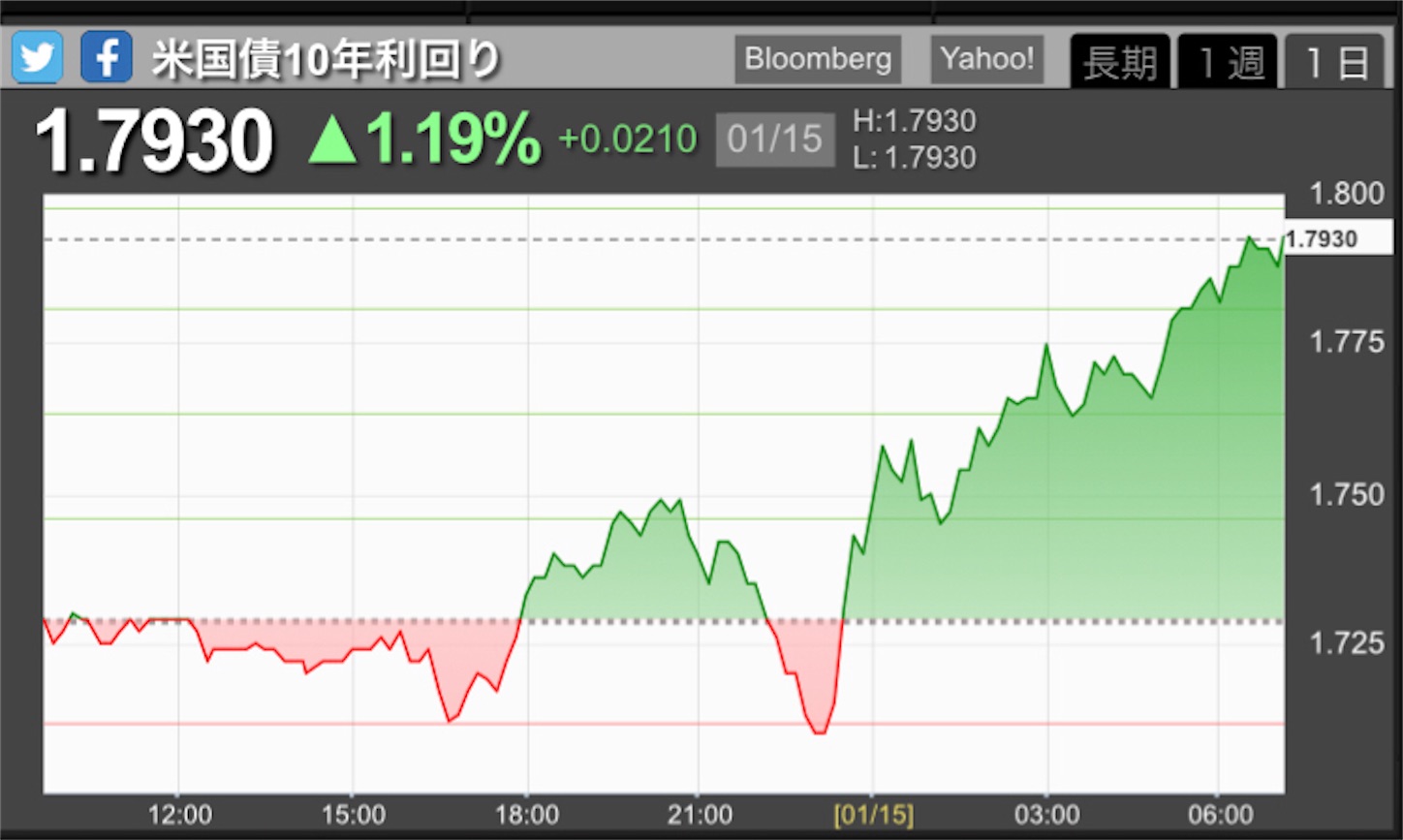 f:id:kyotopi1818:20220117071132j:image f:id:kyotopi1818:20220117071132j:image