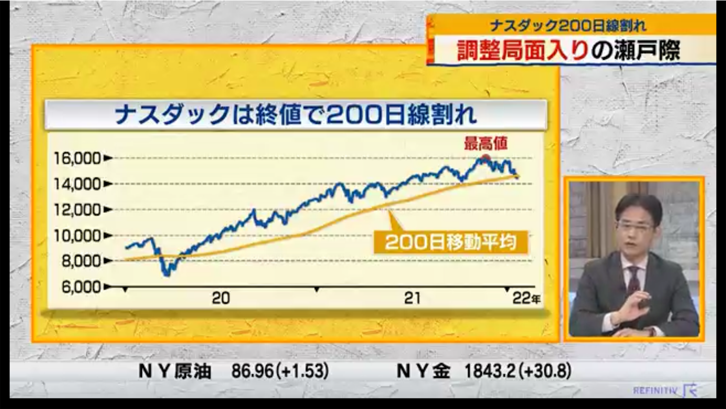 f:id:kyotopi1818:20220120081027p:image f:id:kyotopi1818:20220120081027p:image