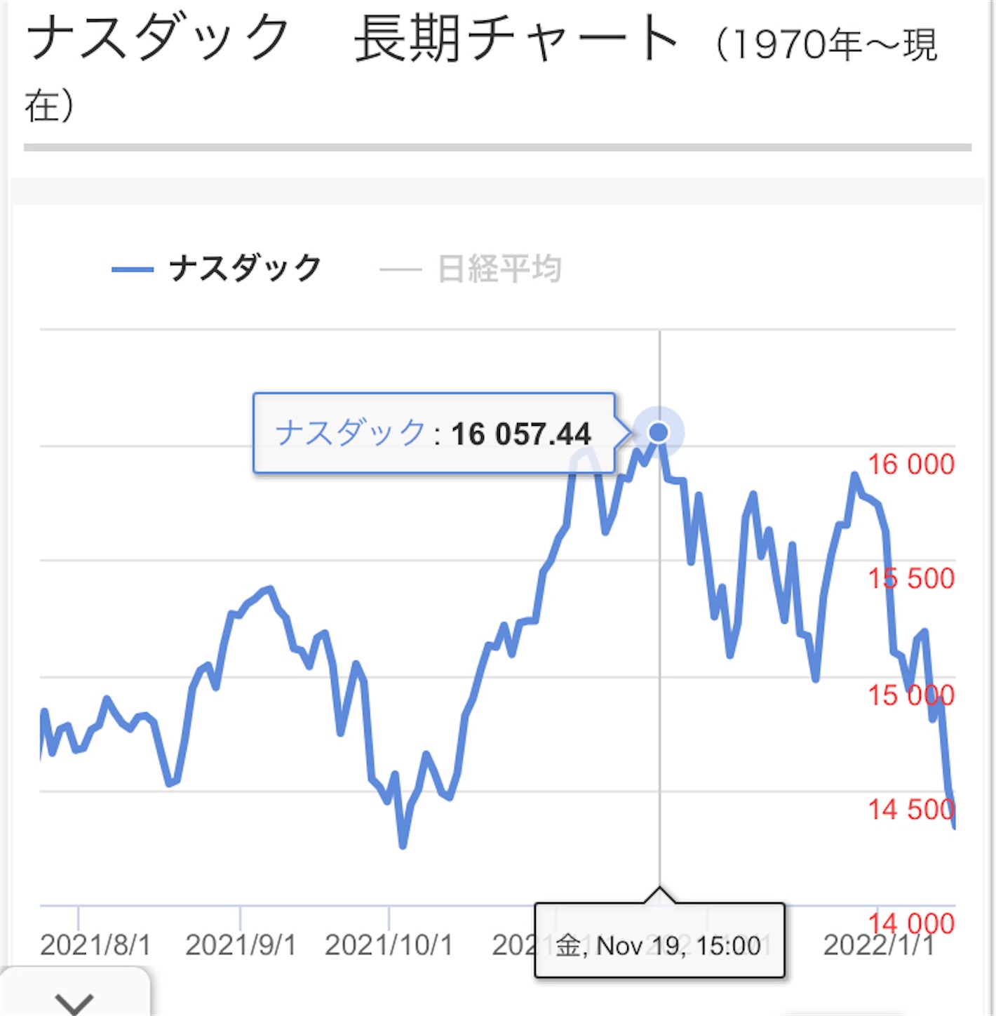f:id:kyotopi1818:20220120081540j:image f:id:kyotopi1818:20220120081540j:image