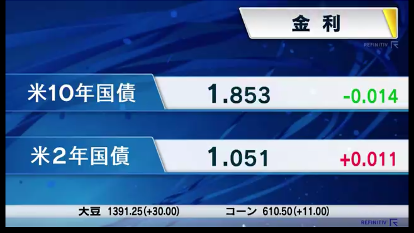 f:id:kyotopi1818:20220120082754p:image f:id:kyotopi1818:20220120082754p:image