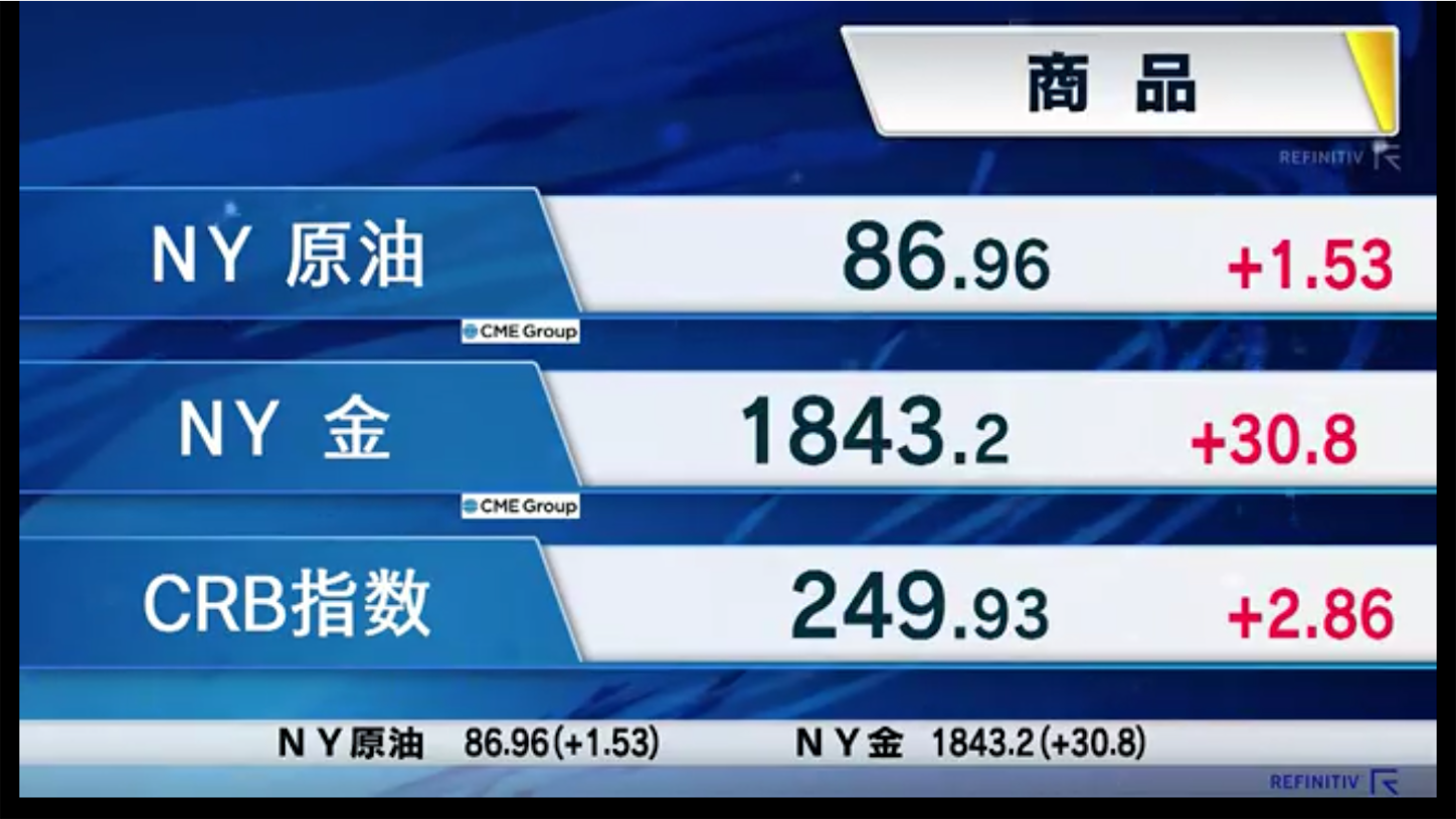 f:id:kyotopi1818:20220120084229p:image f:id:kyotopi1818:20220120084229p:image