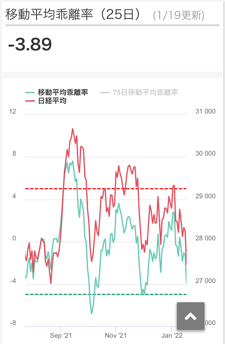 f:id:kyotopi1818:20220120085143j:image f:id:kyotopi1818:20220120085143j:image