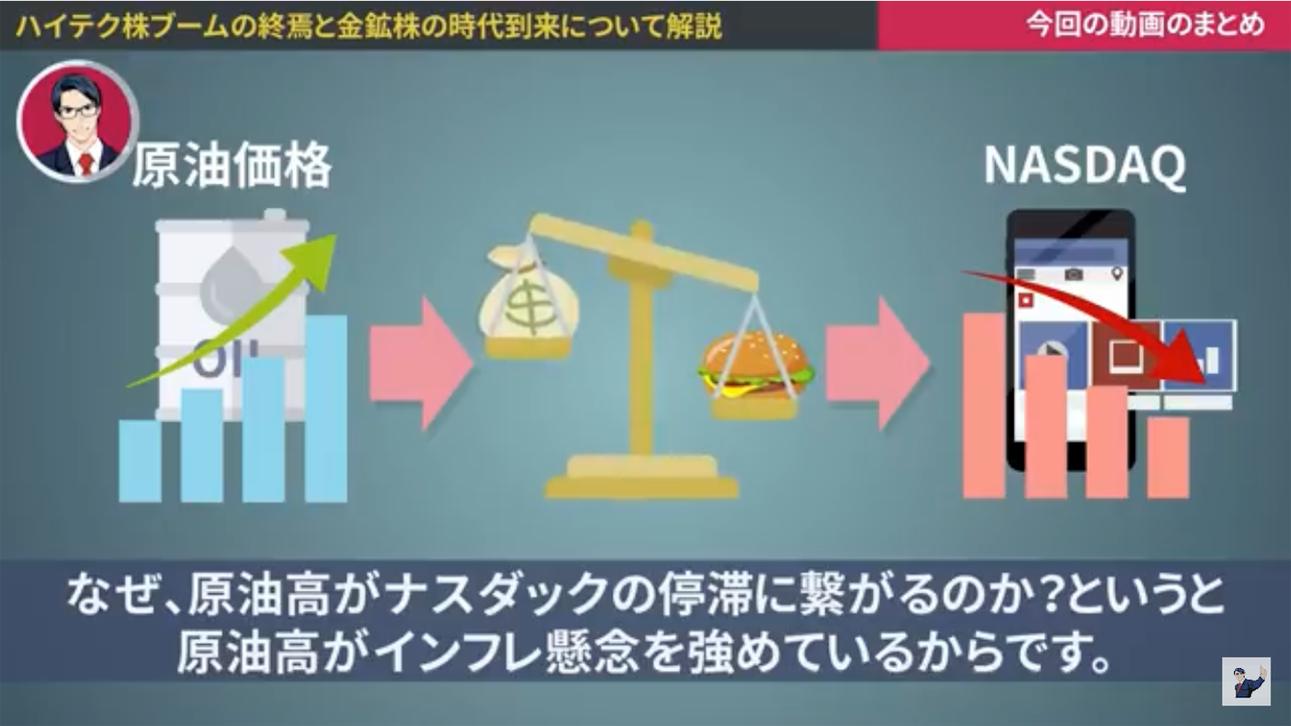 f:id:kyotopi1818:20220123212202p:image f:id:kyotopi1818:20220123212202p:image