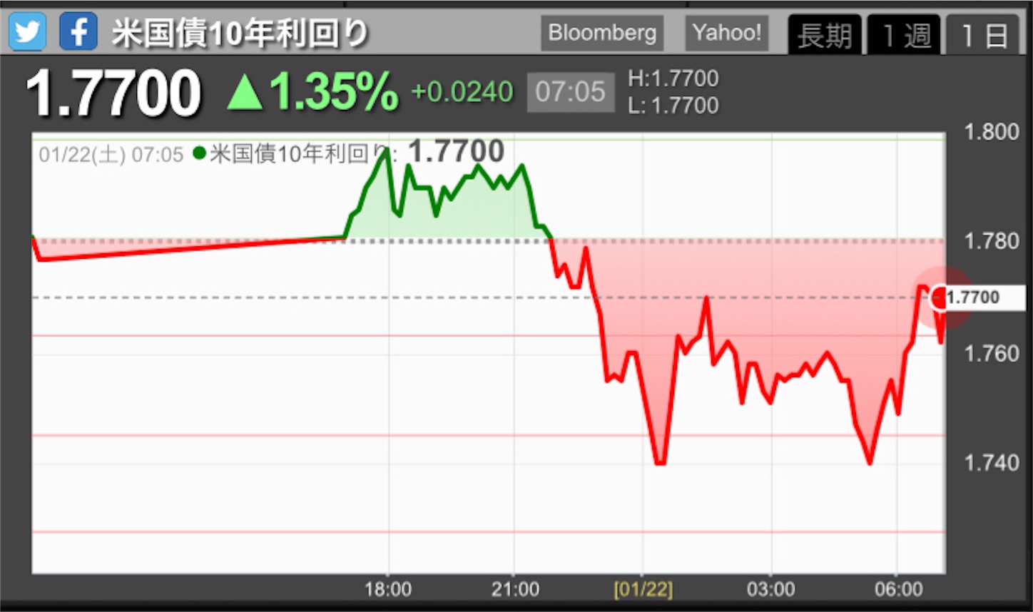 f:id:kyotopi1818:20220123213606j:image f:id:kyotopi1818:20220123213606j:image