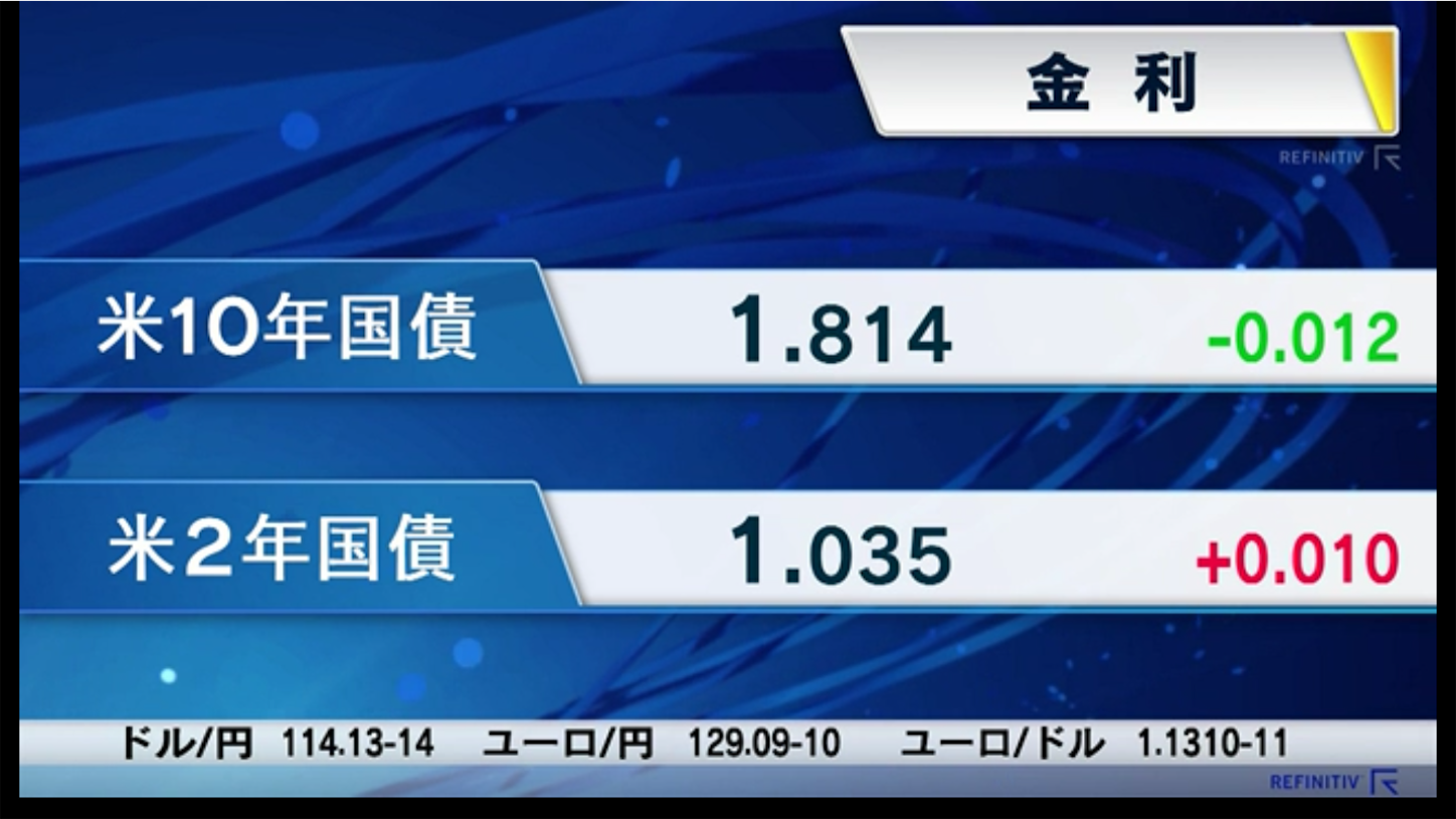 f:id:kyotopi1818:20220123213733p:image f:id:kyotopi1818:20220123213733p:image