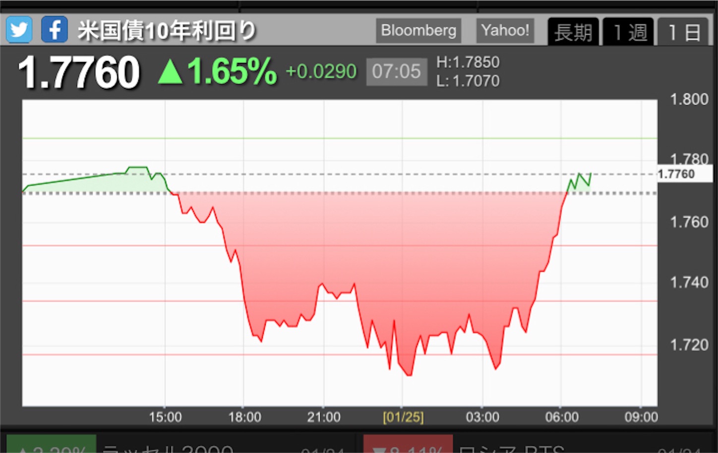 f:id:kyotopi1818:20220125080553j:image