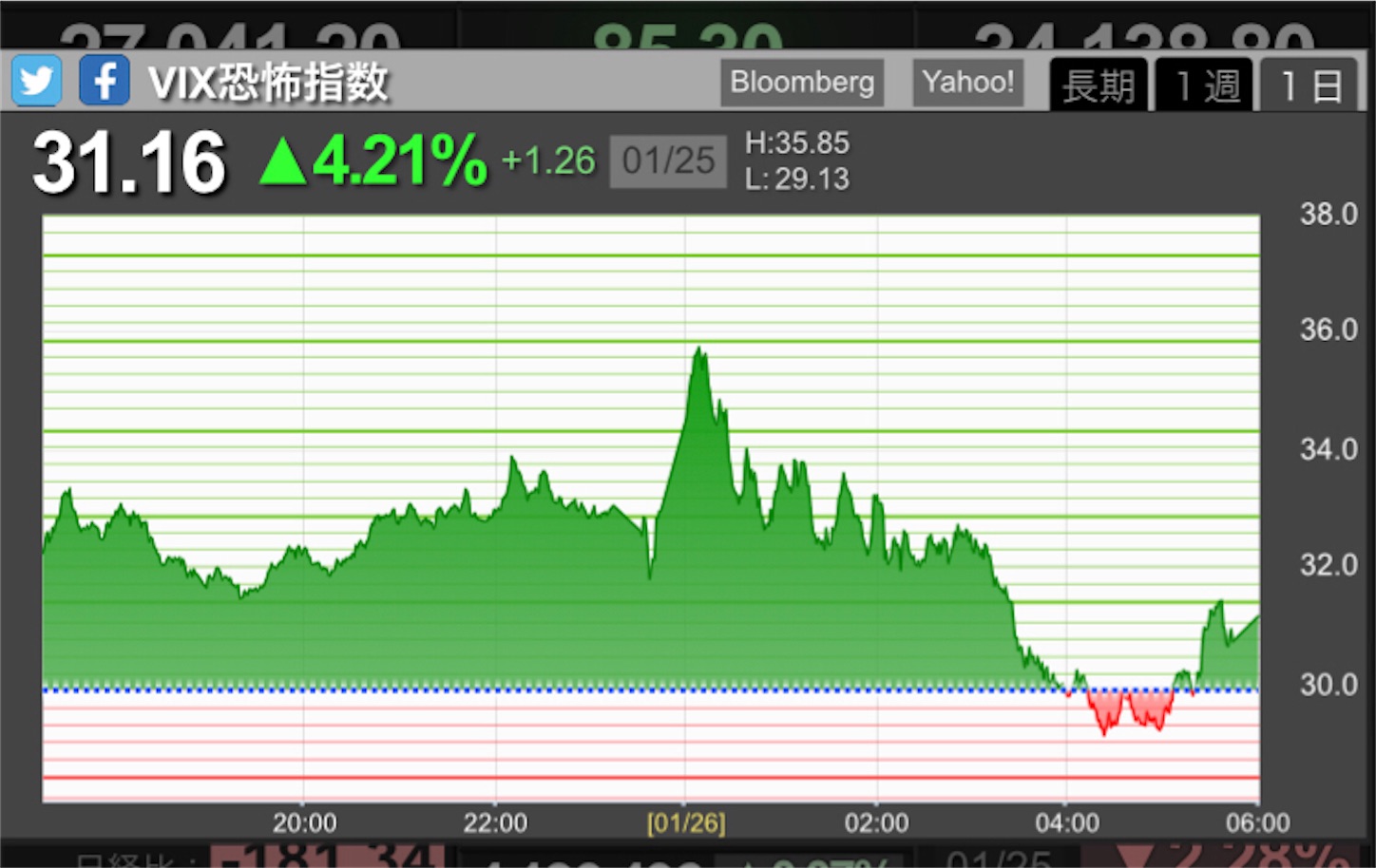 f:id:kyotopi1818:20220126080323j:image