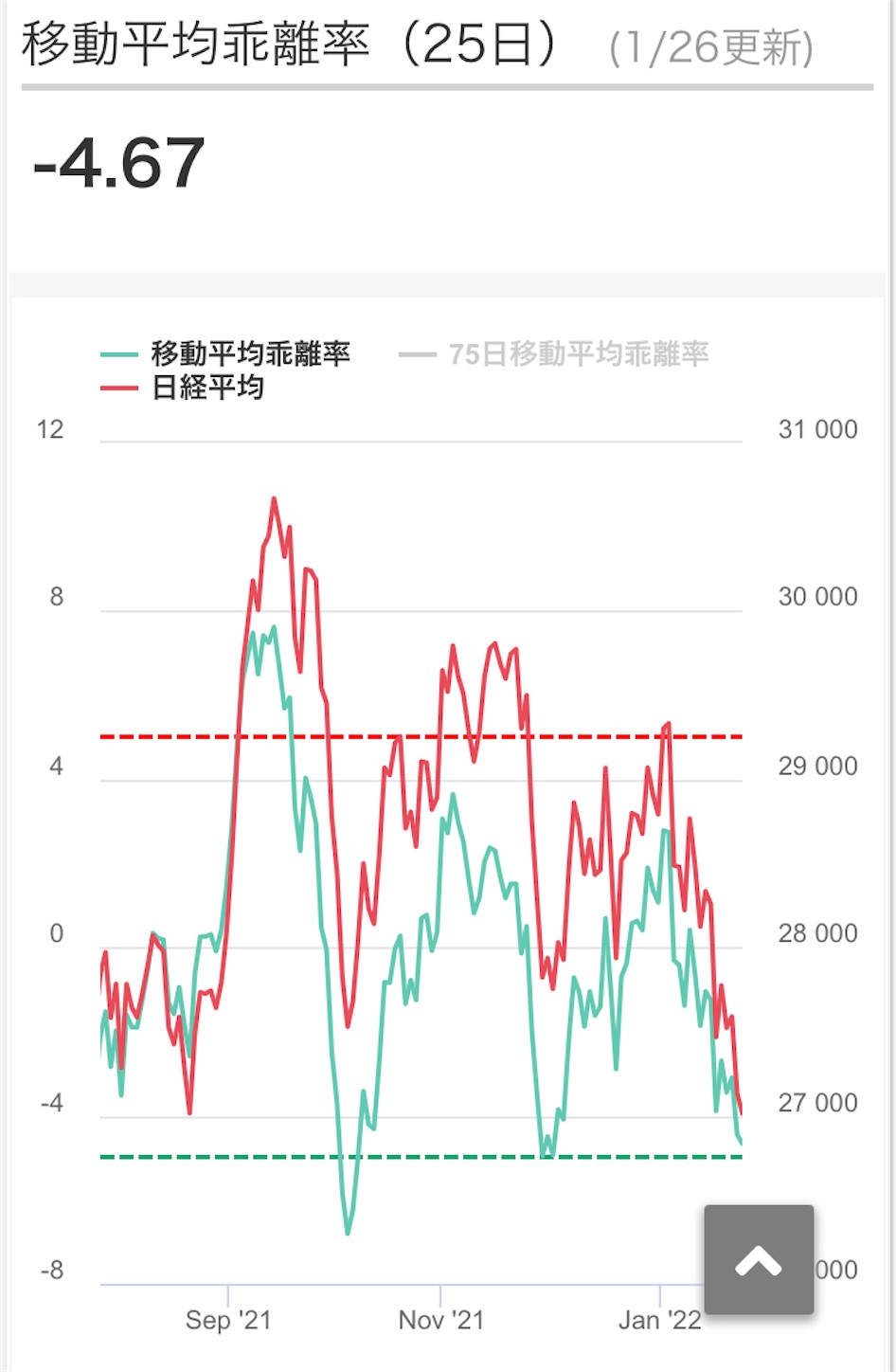 f:id:kyotopi1818:20220127084110j:image f:id:kyotopi1818:20220127084110j:image